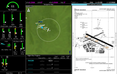 Fall 2025 Update: Major Advancements for OAP G3000 Avionics