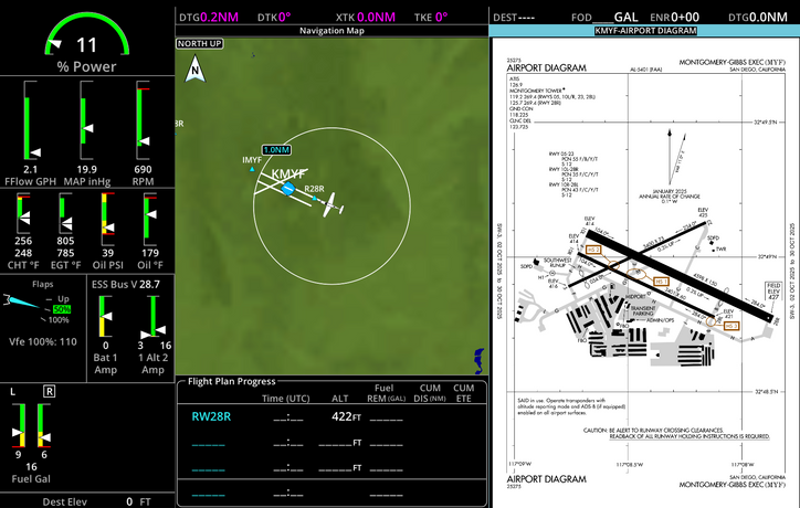 Fall 2025 Update: Major Advancements for OAP G3000 Avionics