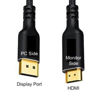 HDMI Video Cable